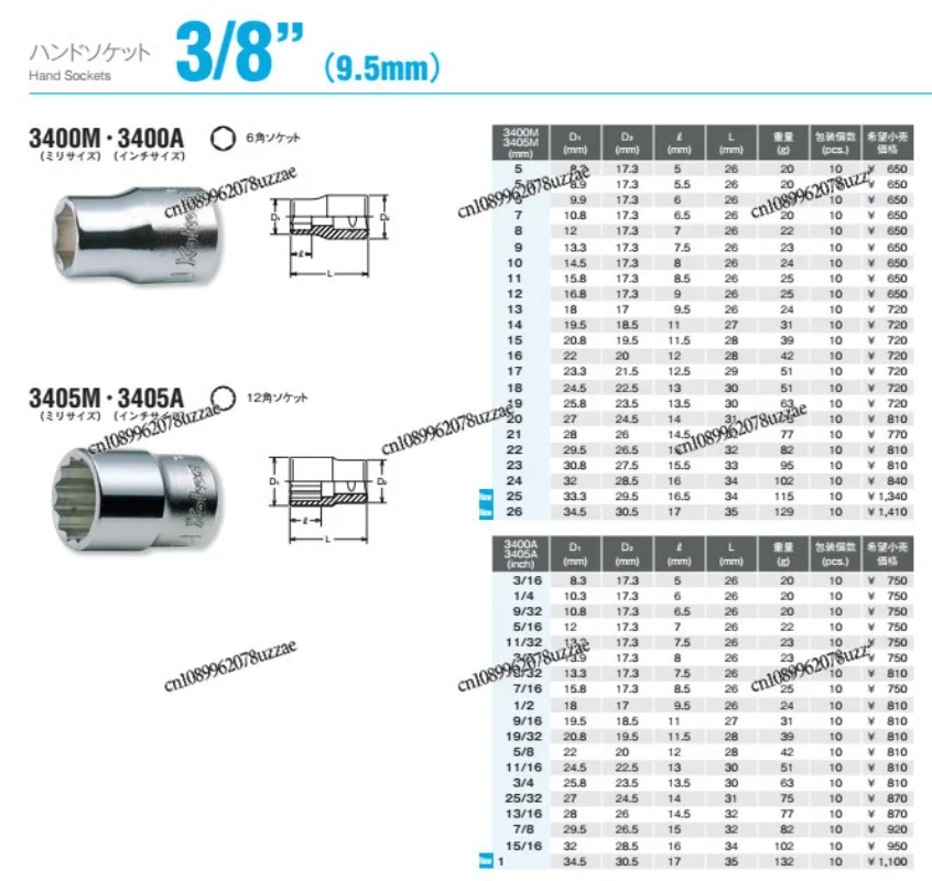 Ratchet Wrench 4753NB PB JB 47 – Office Furniture Jb recenzja i cena