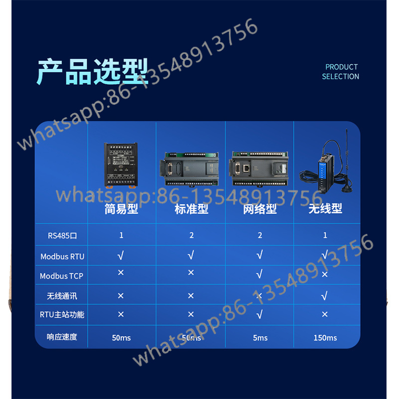 JY-MODBUS-4AI4AO analog 4 inpu – Office Furniture For Sale recenzja i cena