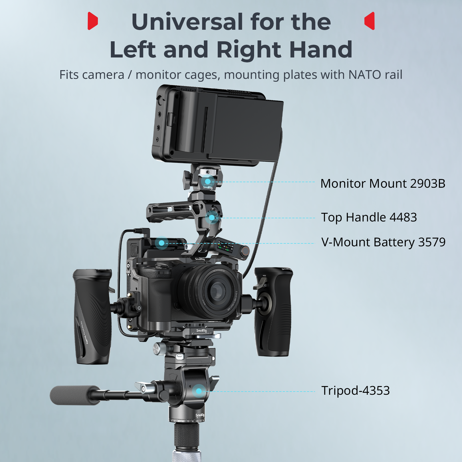 SmallRig  Rotating NATO Side H – Adjustable Monitor Mount recenzja i cena