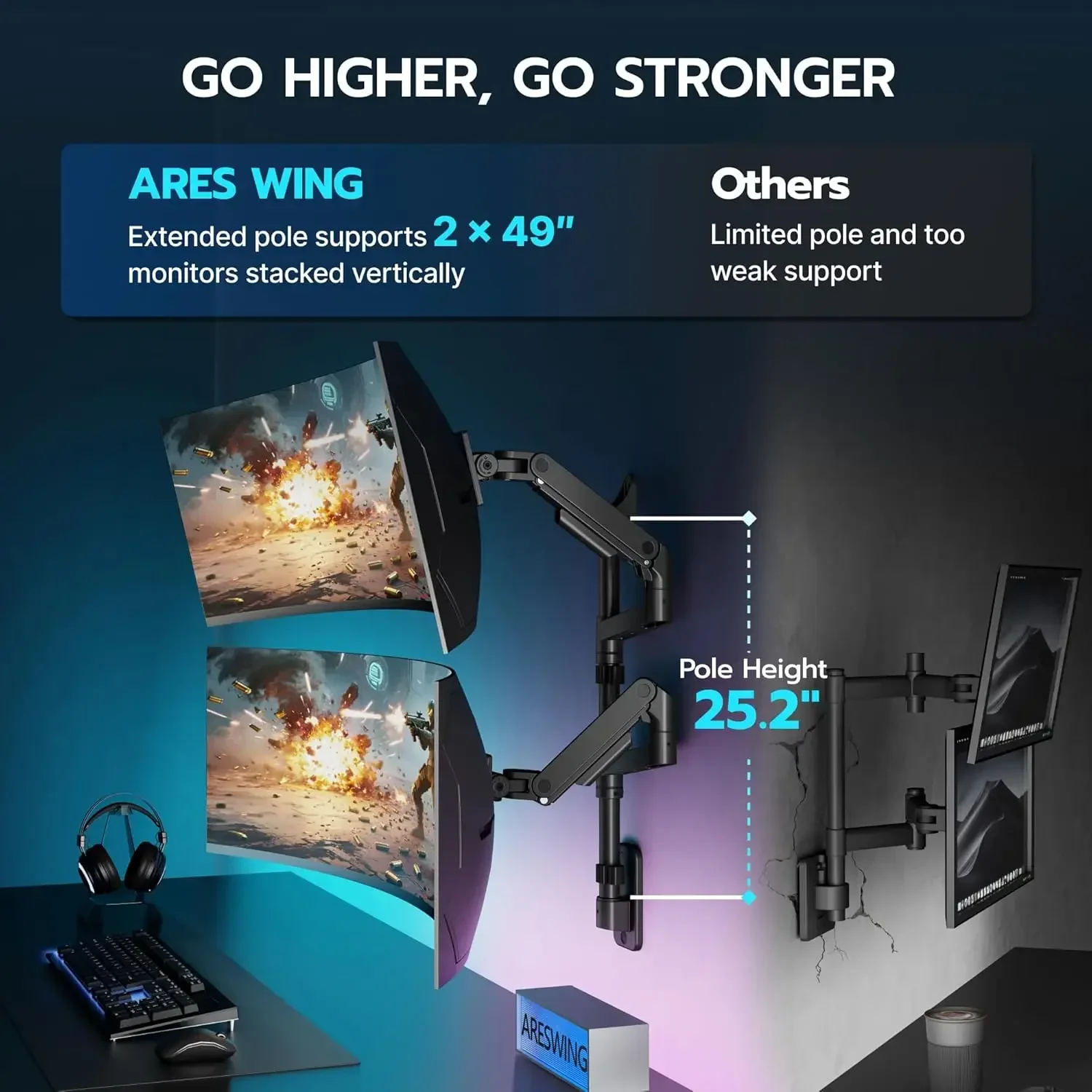 Dual Monitor Wall Mount for 17 – Adjustable Monitor Mount recenzja i cena